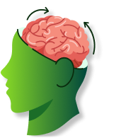 Psychology
